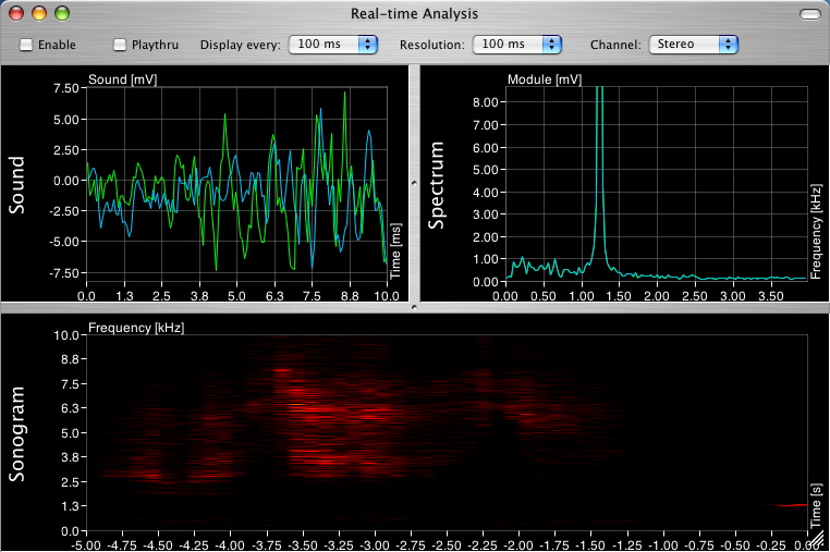 Acoustic Simulation Software Mac Os X Acoustic Simulation Software Mac Os X